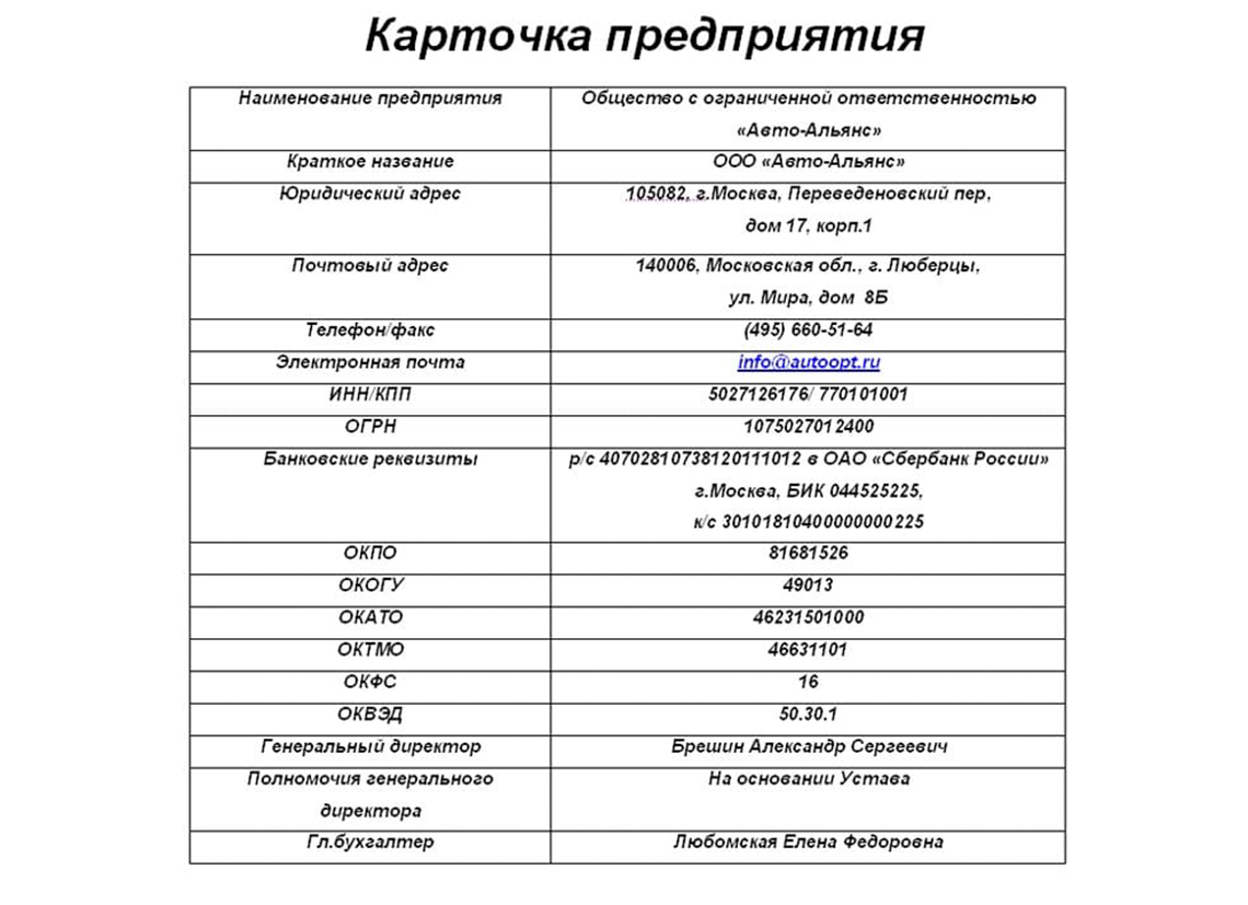 Карточка предприятия образец юр лицо. Карточка предприятия ООО образец 2023.